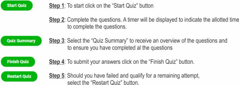 Example of thesis statement image